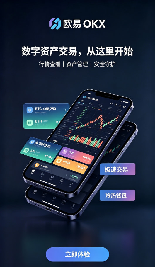 欧交易所APP入金与现货交易教程配图